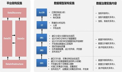 數(shù)據(jù)驅(qū)動(dòng)，智馭未來(lái) 保險(xiǎn)巨頭攜手亞信科技大數(shù)據(jù)產(chǎn)品實(shí)現(xiàn)管理變革